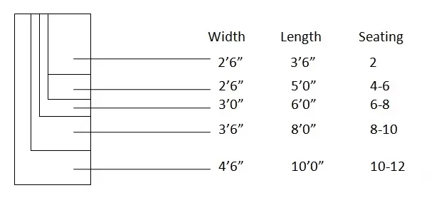 Rectangular Dining Table Sizing Guidelines