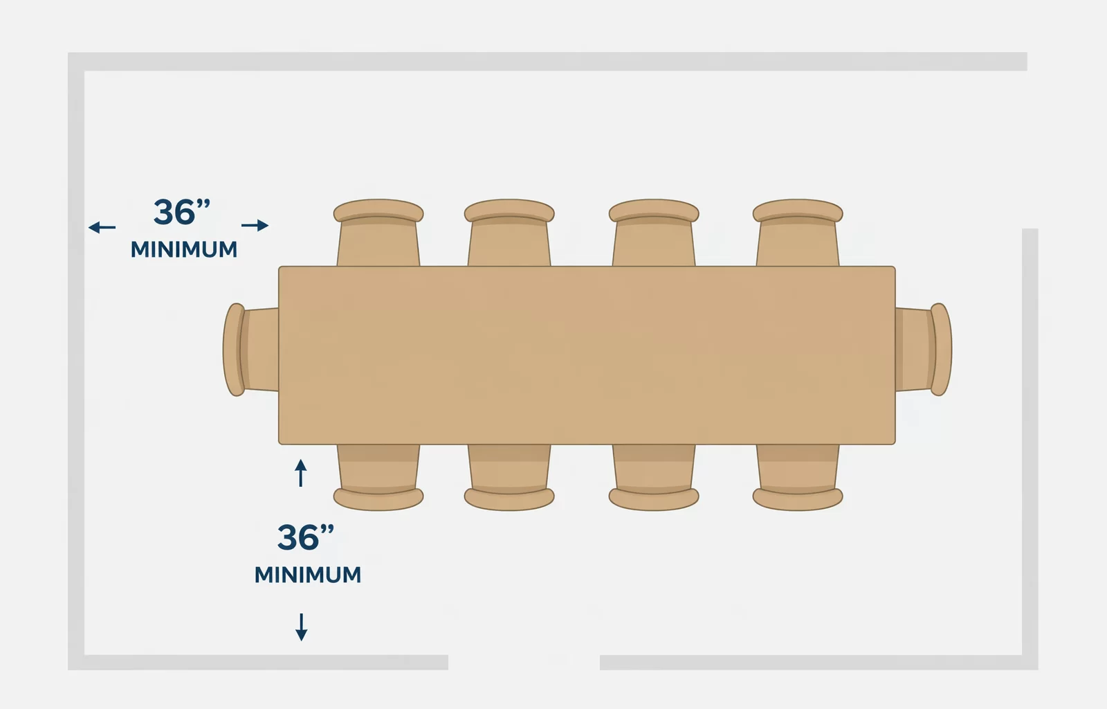 Overhead view of clearance from wall to edge of table